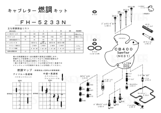 ǳĴåȡCB400SF (NC31)ѥ֥쥿 Сۡ&åƥ󥰥ѡĥå