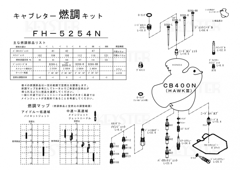 【別倉庫からの配送】 キャブレターパーツ 用 2006 2005 2004 F 600 CB CB600F FuelSystem