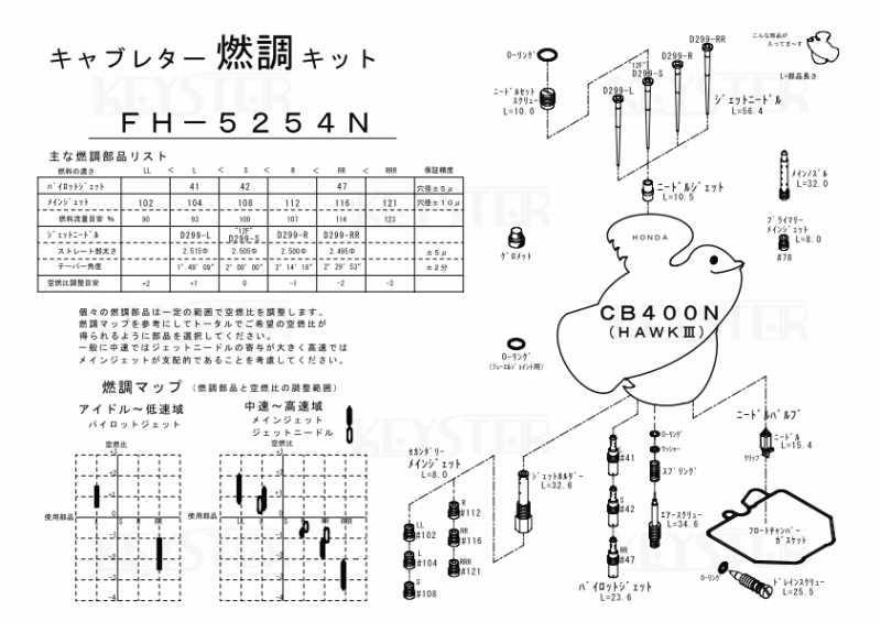 KEYSTER HONDA ブロス NT400L（NC25）用燃調キット FH-6085N キースター キャブレター関連パーツ バイク  ブロスプロダクト2 パーツ