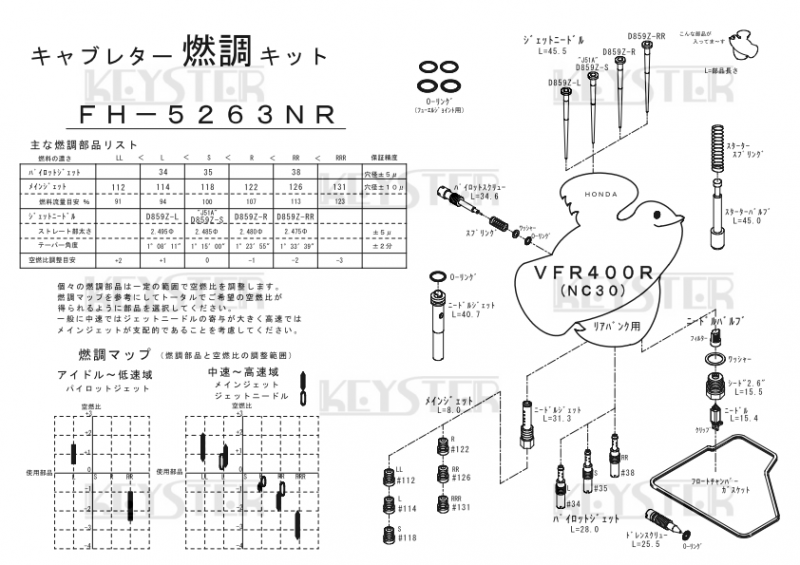 燃調キット　VFR400R (NC30), リアバンクキャブ用キャブレター オーバーホール&セッティングパーツセット -  岸田精密工業株式会社｜キースター｜KEYSTER