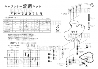 ǳĴåȡRVF (NC35), ꥢХ󥯥ѥ֥쥿 Сۡ&åƥ󥰥ѡĥå