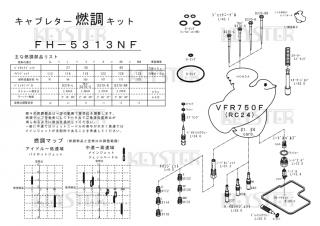 ǳĴåȡVFR750F (RC24), եȥХ󥯥ѥ֥쥿 Сۡ&åƥ󥰥ѡĥå