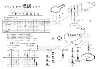 ǳĴåȡXR600Rѥ֥쥿 Сۡ&åƥ󥰥ѡĥå