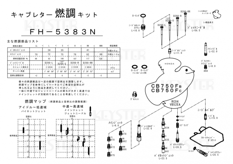 燃調キット CB750FB/CB750FC (RC04)用キャブレター オーバーホール ...