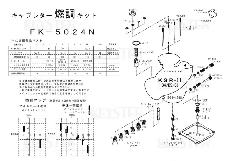 燃調キット Ksr Ii B4 B6 用キャブレター オーバーホール セッティングパーツセット 岸田精密工業株式会社 キースター Keyster