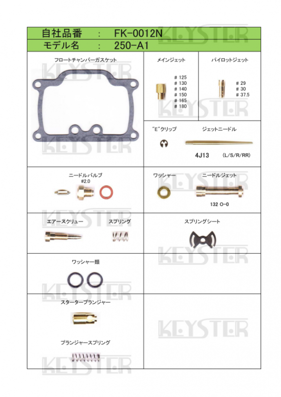 人気ランキング1位～（売れ筋商品） 燃調キット オーバーホール&セッティング 250-A1用キャブレター 文房具・ステーショナリー