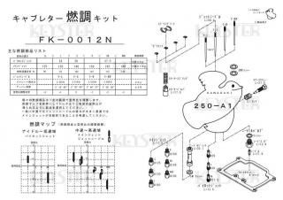 ǳĴåȡ250-A1ѥ֥쥿 Сۡ&åƥ󥰥ѡĥå