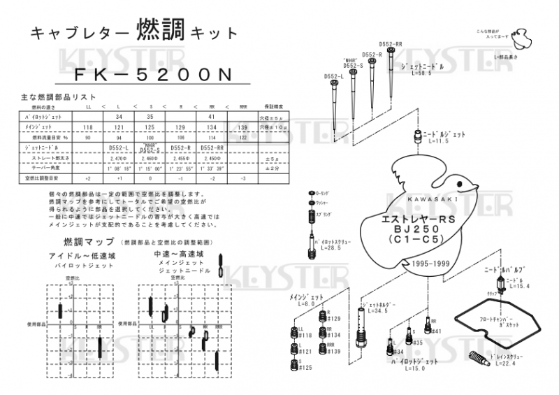 燃調キット エストレヤRS/BJ250 (C1-C5)用キャブレター オーバーホールセッティングパーツセット - 岸田精密工業株式会社|キースター|KEYSTER 燃調キット エストレヤRS/BJ250 (C1-C5)用キャブレター オーバーホールセッティングパーツセット - 岸田精密工業株式会社|キースター|KEYSTER