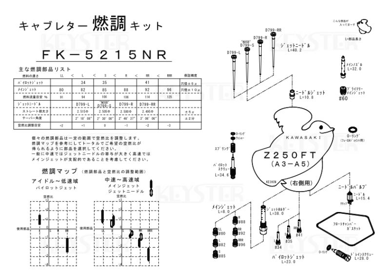 KEYSTER:キースター KEYSTER キャブレター燃調キット カワサキ 90SS KAWASAKI