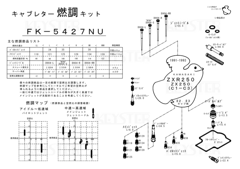 燃調キット ZXR250/ZX250 (C1-C3), インサイドキャブ#2#3用
