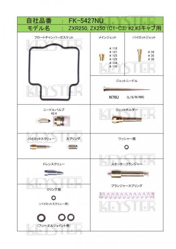 燃調キット ZXR250/ZX250 (C1-C3), インサイドキャブ#2#3用