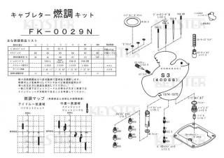ǳĴåȡ400SS ޥåII (S3)ѥ֥쥿 Сۡ&åƥ󥰥ѡĥå
