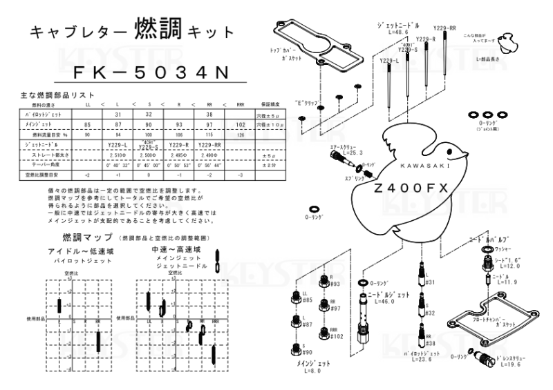 燃調キット Z400FX用キャブレター オーバーホール&セッティング 