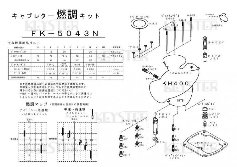 燃調キット KH400用キャブレター オーバーホール&セッティング 