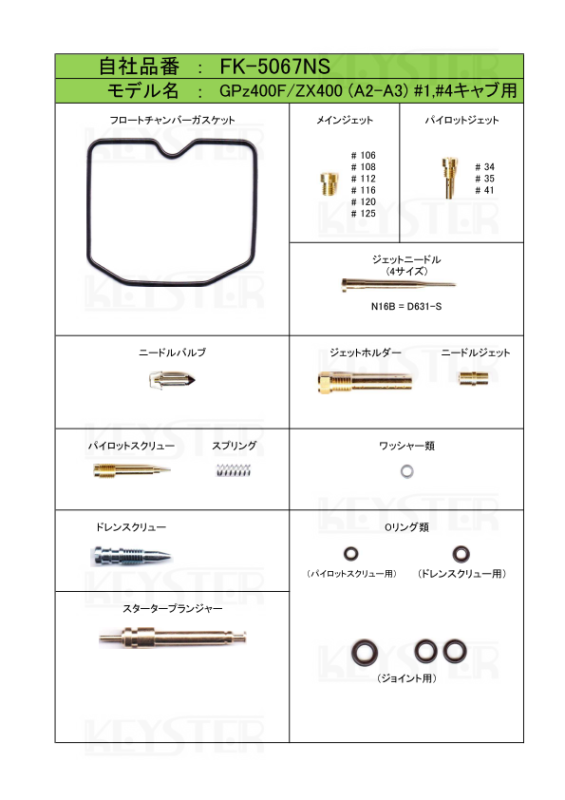 燃調キット GPz400F / ZX400 (A2-A3), アウトサイドキャブ#1#4用