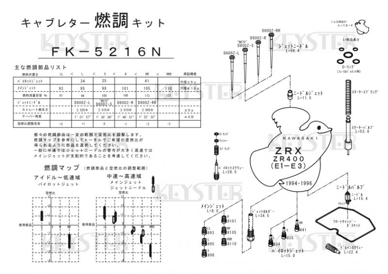 燃調キット ZRX/ZR400 (E1-E3), ZRX-II/ZR400(F1-F3)用 燃調キット ZRX/ZR400 (E1-E3), ZRX-II/ZR400(F1-F3)用