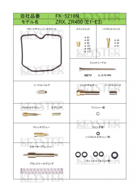 ZRX400　リペアキット　燃調キット　フロート　オーバーホール　キャブレター