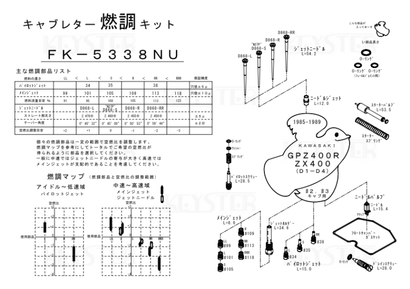 燃調キット GPZ400R / ZX400 (D1-D4), インサイドキャブ#2#3用キャブレター オーバーホールセッティングパーツセット -  岸田精密工業株式会社｜キースター｜KEYSTER