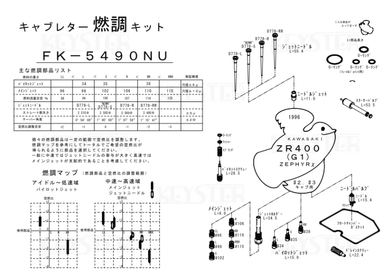 燃調キット Zephyr(ゼファー)χ/ZR400 (G1), インサイドキャブ#2 燃調キット Zephyr(ゼファー)χ/ZR400 (G1), インサイドキャブ#2