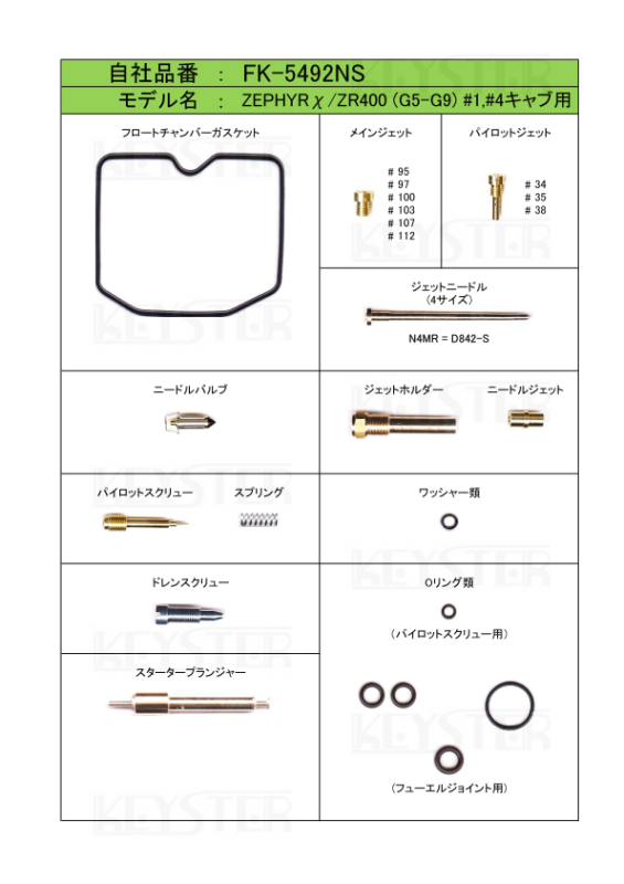 燃調キット Zephyr(ゼファー)χ/ZR400 (G5-G9), アウトサイド 燃調キット Zephyr(ゼファー)χ/ZR400 (G5-G9), アウトサイド