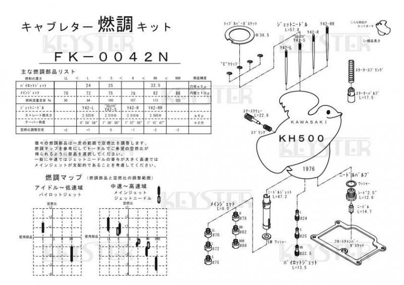 オーダー専用ページ(1名) マルニ ビッグフット イエロー ブルー スエード イタリア製 43