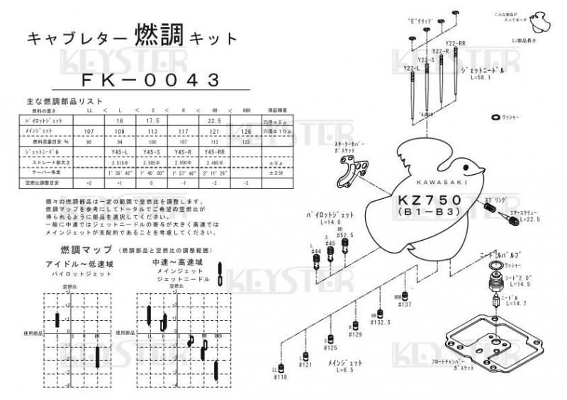 Yahoo!オークション - SFC スーパーバトルタンク 箱 説明書