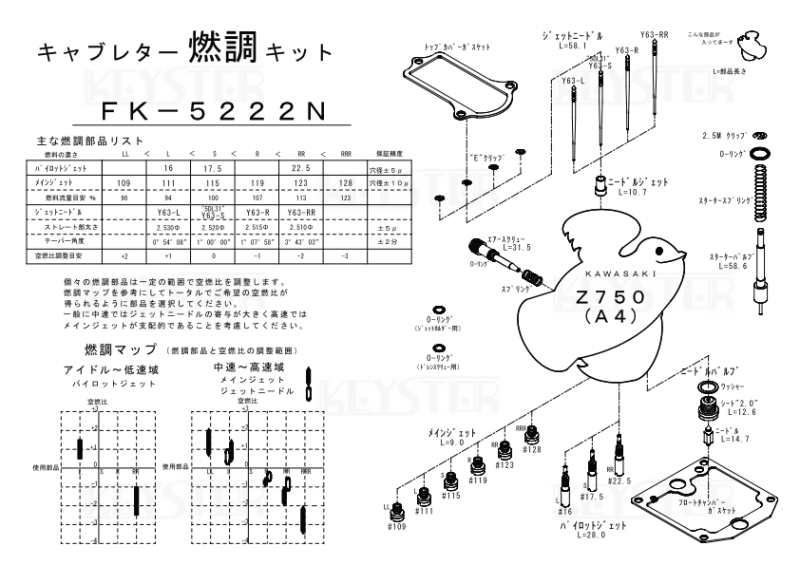 燃調キット Z750 (A4)用キャブレター オーバーホール 燃調キット Z750 (A4)用キャブレター オーバーホール