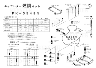 ǳĴåȡåѡ/KZ650ѥ֥쥿 Сۡ&åƥ󥰥ѡĥå