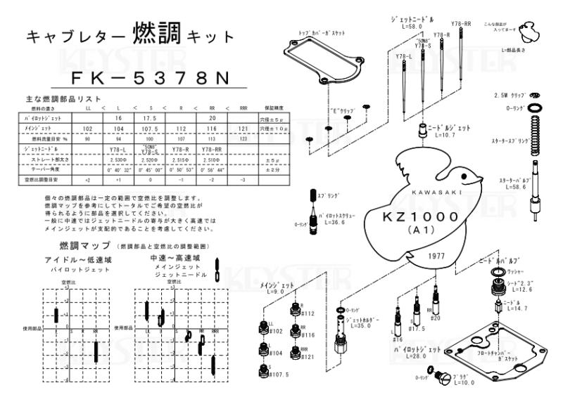 燃調キット KZ1000 (A1)用キャブレター オーバーホール 燃調キット KZ1000 (A1)用キャブレター オーバーホール