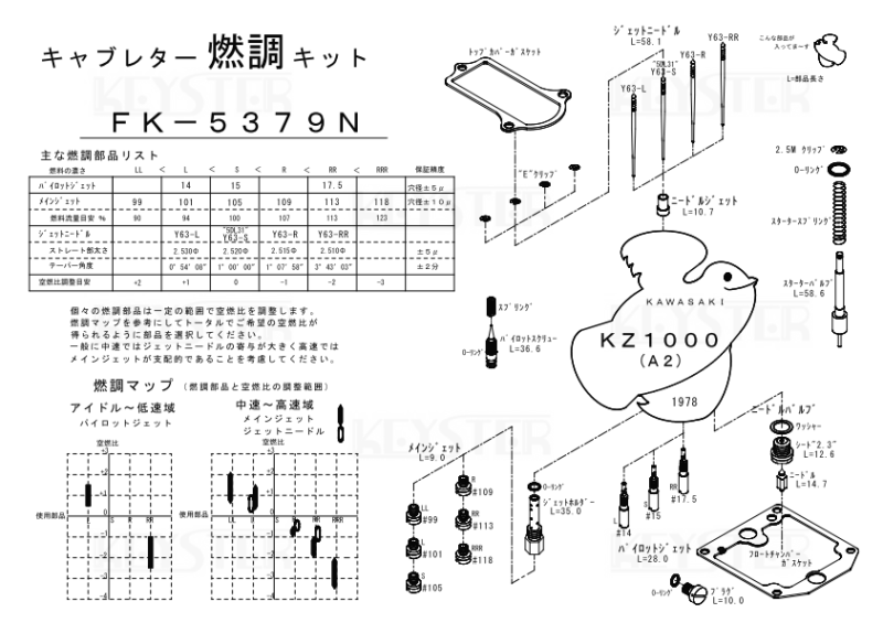 燃調キット Kz1000 用キャブレター オーバーホール セッティングパーツセット 岸田精密工業株式会社 キースター Keyster