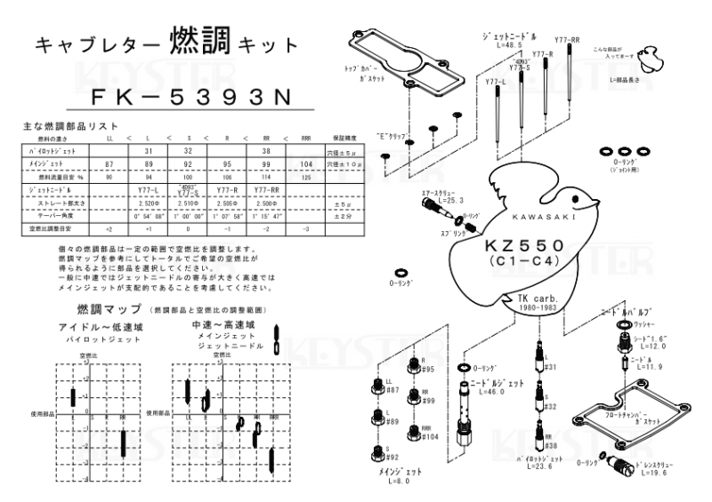 Amazon | Labwork キャブレターキャブレターキャブレター