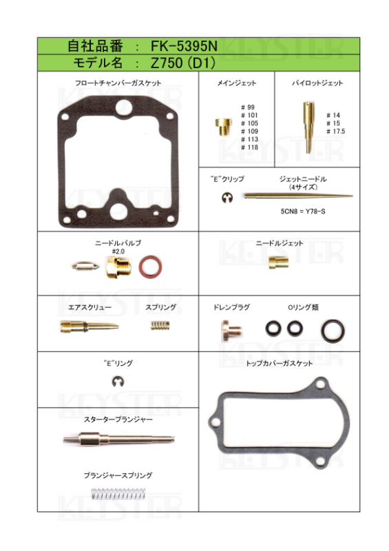 D・フオーマー デッキパーツ 燃調キット Z750 (D1) 用キャブレター オーバーホール