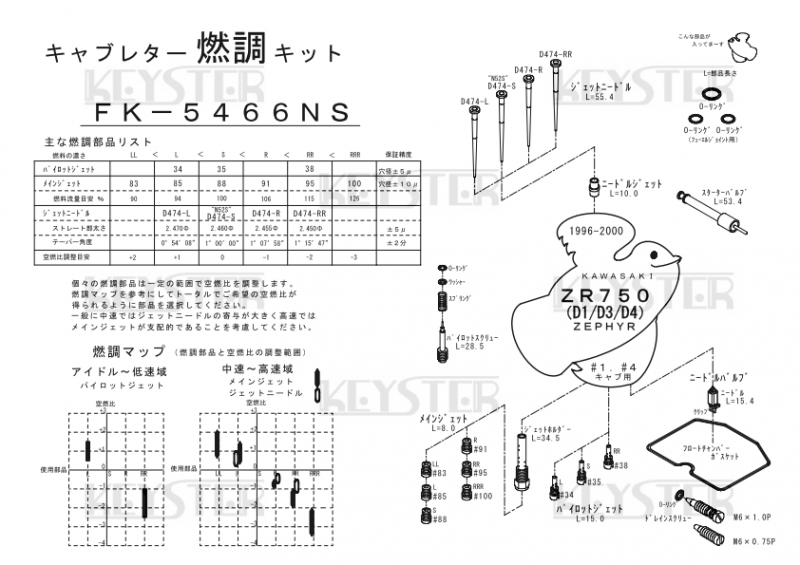 FCR燃調キット 35φホリゾンタルキャブレター用キャブレター