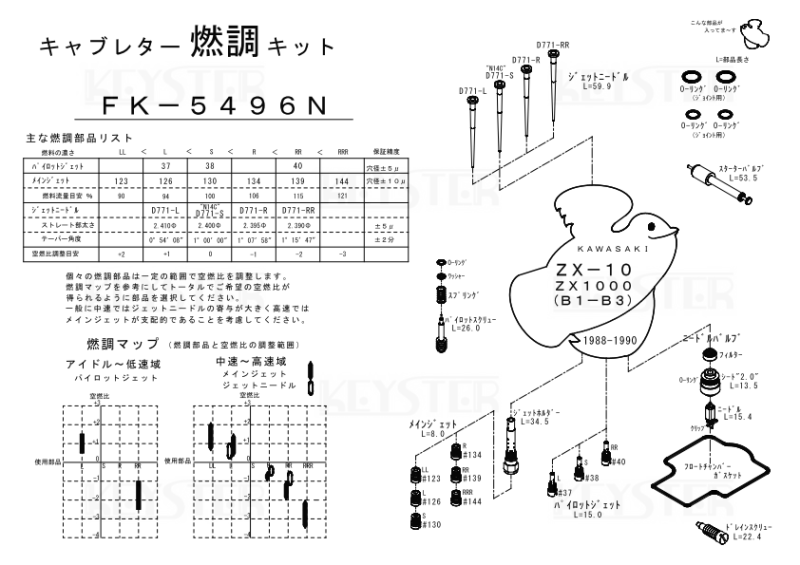 燃調キット ZX-10/ZX1000 (B1-B3)用キャブレター オーバーホール 燃調キット ZX-10/ZX1000 (B1-B3)用キャブレター オーバーホール