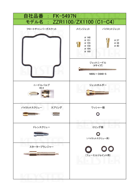 結婚祝い 燃調キット ZZR1100/ZX1100 (C1-C4)用キャブレター FuelSystem