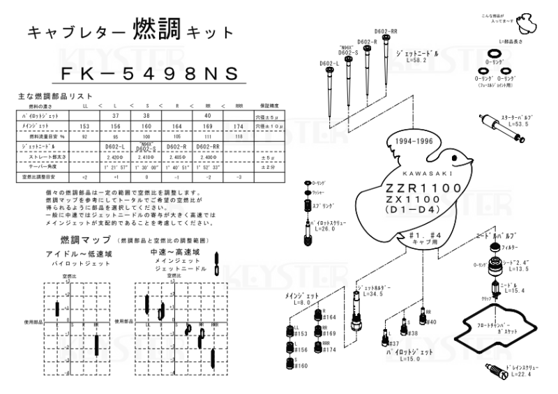 燃調キット Zzr1100 Zx1100 D1 D4 アウトサイドキャブ 1 4用キャブレター オーバーホール セッティングパーツセット 岸田精密工業株式会社 キースター Keyster