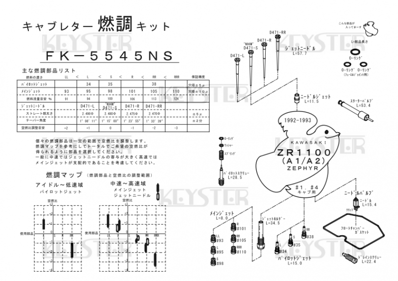 ゼファー1100　リペアキット　キャブレター　オーバーホール　燃調キット　キャブ