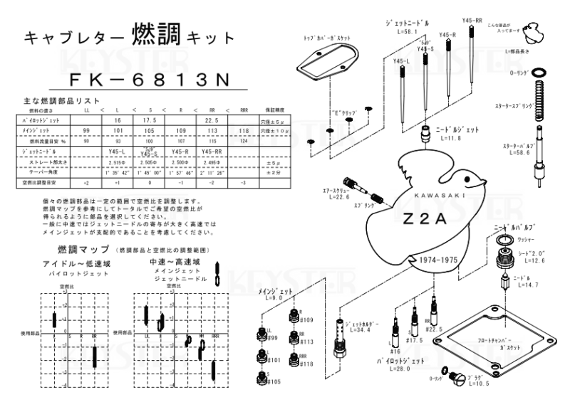 燃調キット Z2A用キャブレター オーバーホール&セッティング 