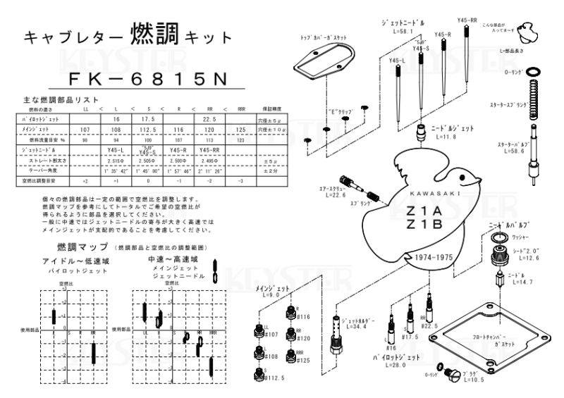 燃調キット Z1A/Z1B用キャブレター オーバーホール&セッティング 燃調キット Z1A/Z1B用キャブレター オーバーホール&セッティング