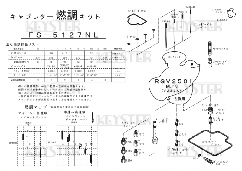 燃調キット RGV250Γ (VJ22A) -M/N型-, 左側キャブ用キャブレター 燃調キット RGV250Γ (VJ22A) -M/N型-, 左側キャブ用キャブレター