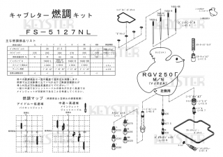 ǳĴåȡRGV250 (VJ22A) -M/N-, ¦ѥ֥쥿 Сۡ&åƥ󥰥ѡĥå