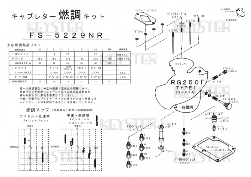 RG250Γ ガンマ GJ21A キャブレター パーツ一式こちらの商品に興味があります