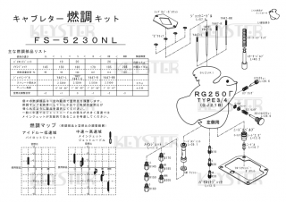 ǳĴåȡRG250 (GJ21B), ¦ѥ֥쥿 Сۡ&åƥ󥰥ѡĥå