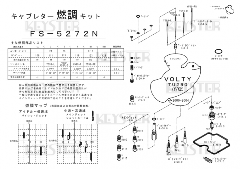 燃調キット ボルティ/TU250 (NJ47A) -Y/K2-用キャブレター