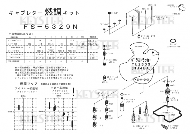 グラストラッカー キャブ-