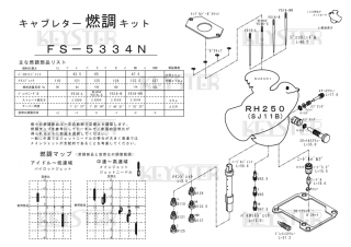 ǳĴåȡRH250 (SJ11B)ѥ֥쥿 Сۡ&åƥ󥰥ѡĥå