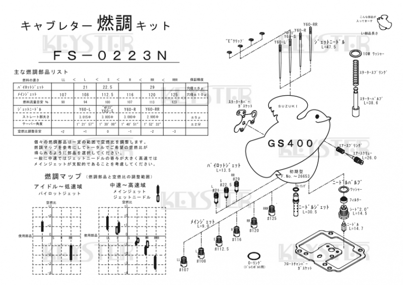 燃調キット GS400 (初期型/黒レバー押しキャブ)用キャブレター