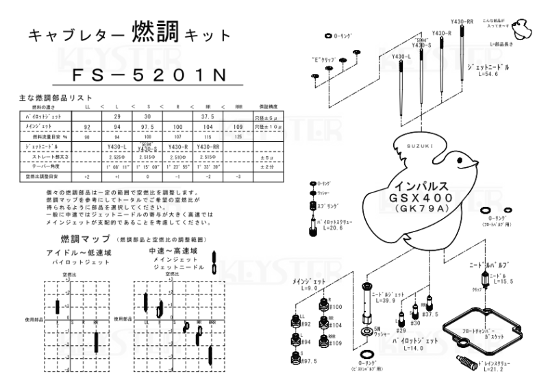 スズキ gsx400 インパルス GK79A キャブレター | www.innoveering.net