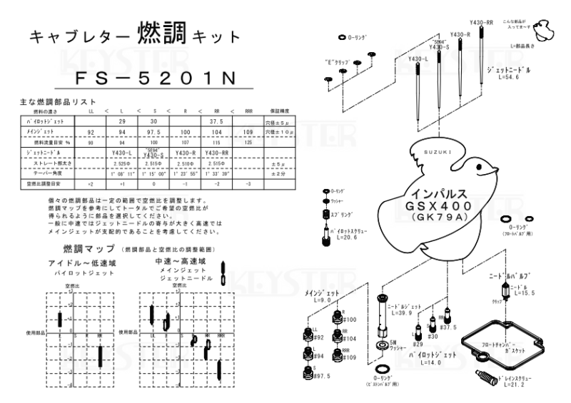 燃調キット　GSX400インパルス (GK79A前期型)用キャブレター オーバーホール&セッティングパーツセット -  岸田精密工業株式会社｜キースター｜KEYSTER