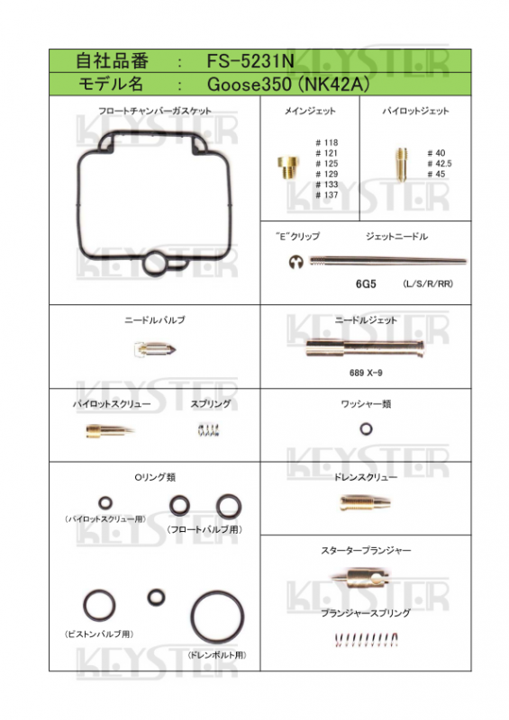 ネット限定】 KENSO バクダンキット グース350 NK42A revecap.com